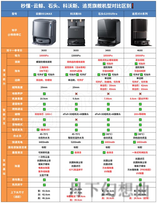 探索必威最新官网功能与优势分析
